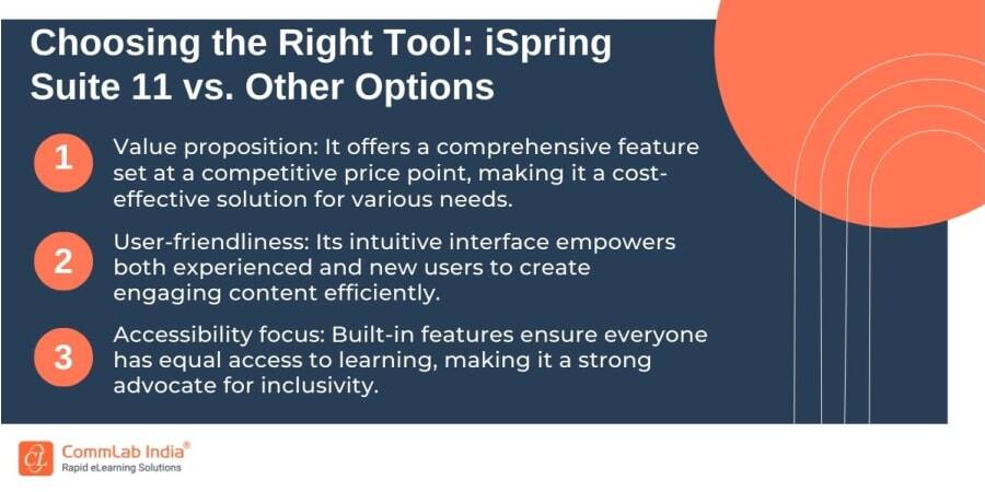 Choosing the Right Tool iSpring Suite 11 vs. Other Options