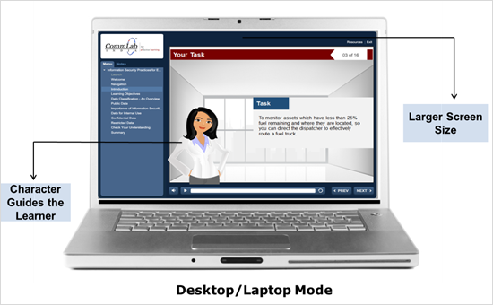 Desktop/laptop mode