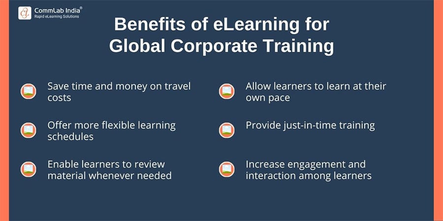 Benefits of eLearning for Corporate Training