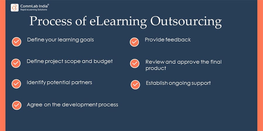 The Process of eLearning Outsourcing