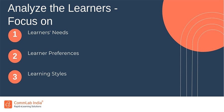 Analyzing Learners and Learning Environment
