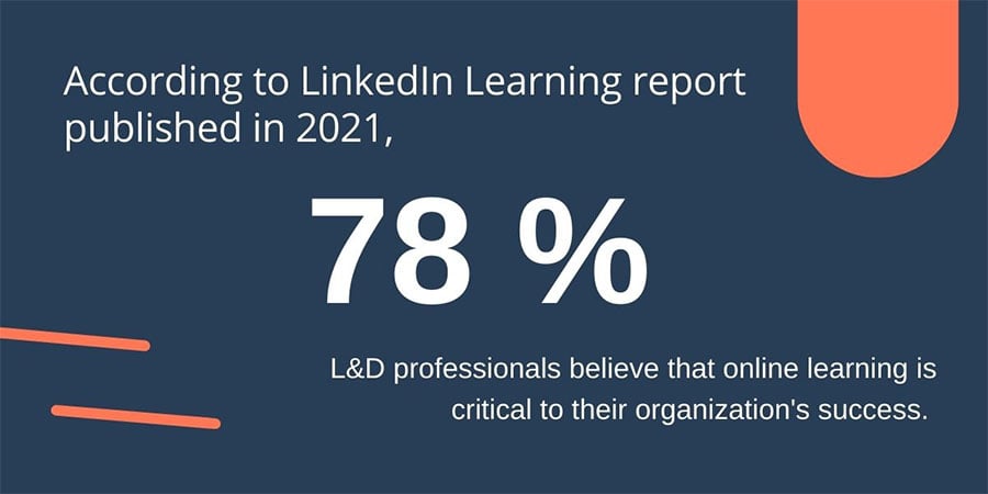 LinkedIn Learning Report About Digital Learning