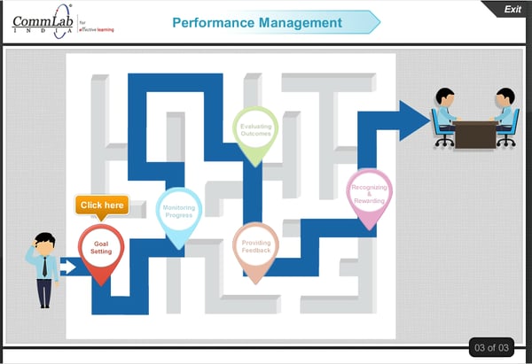 How to Gamify Assessments?