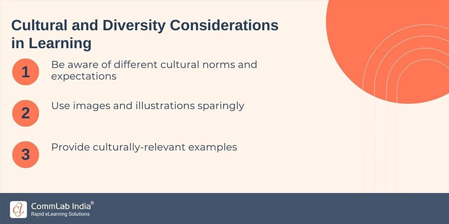 Cultural and Diversity Considerations in Learning