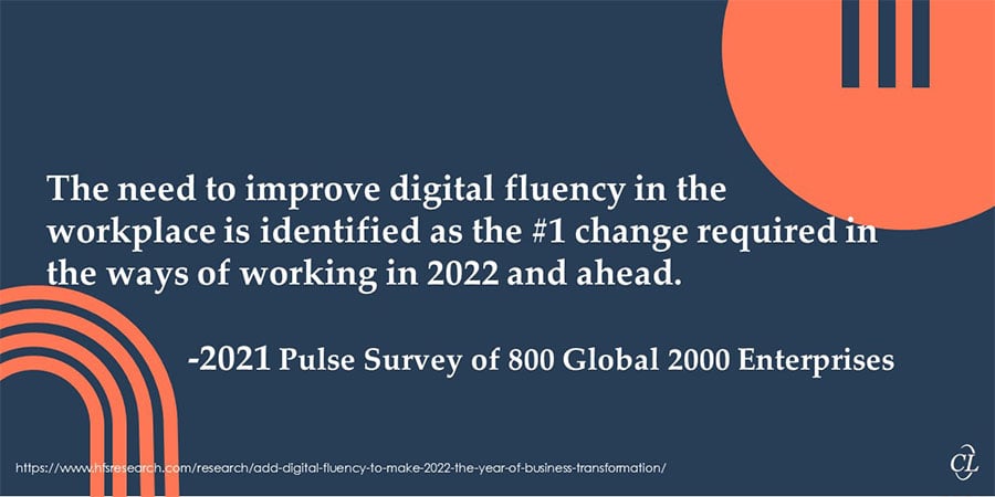 Stats on Importance of Digital Fluency