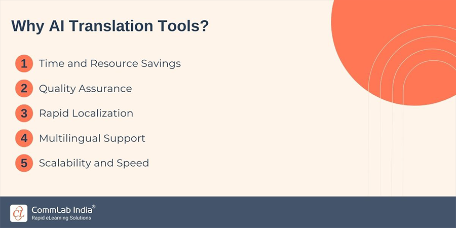 Why AI Translation Tools in eLearning?
