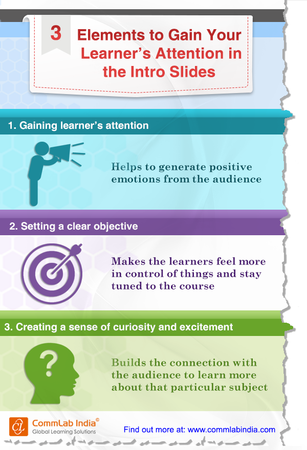 3 Elements to Gain Your Learners’ Attention in the Intro Slides [infographic]