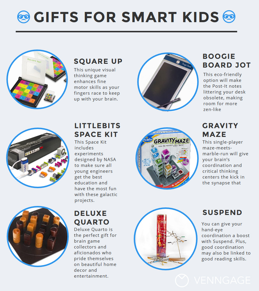 Gifts for Smart Kids