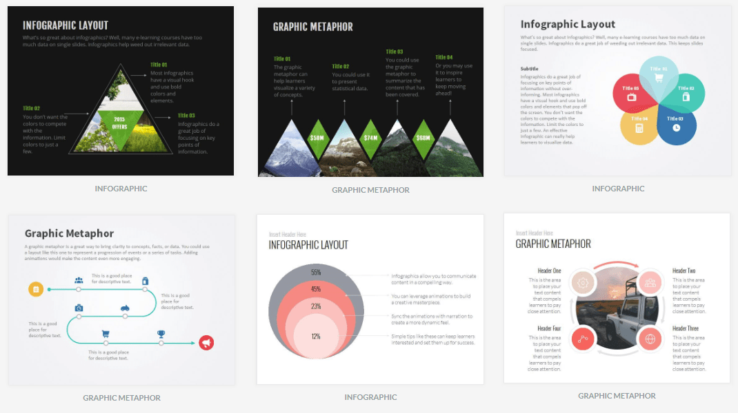 Graphics layouts