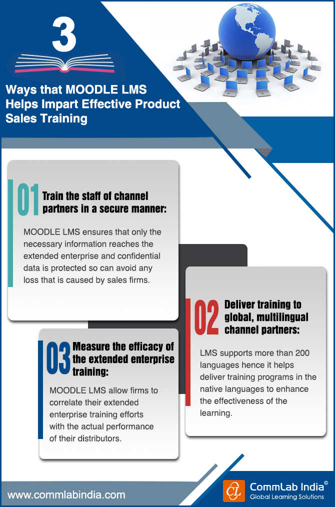 3 Ways that MOODLE LMS Helps Impart Effective Product Sales Training [Infographic]