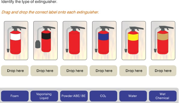 Online Course on Fire Extinguisher Training 
