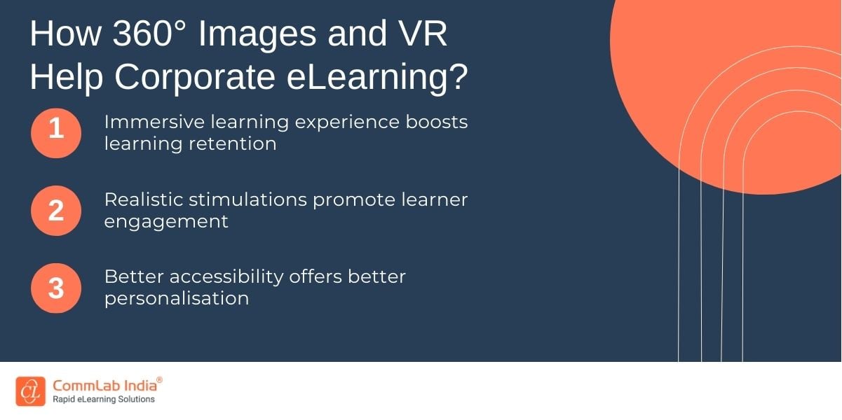 360° Images and VR for Corporate eLearning