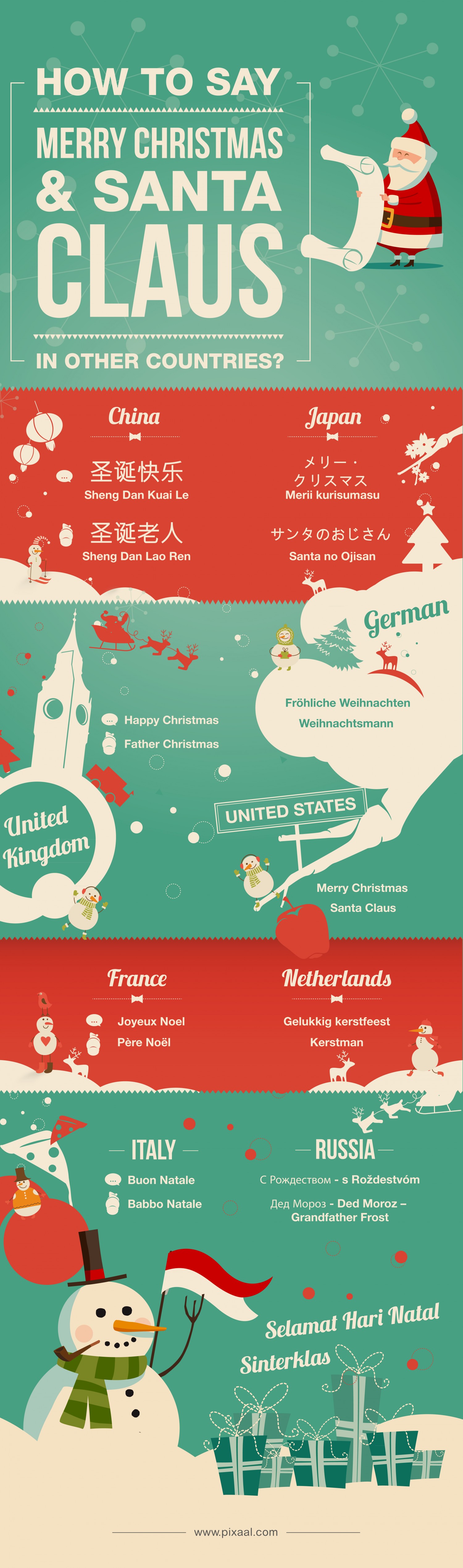 How to Say Merry Christmas and Santa Claus in Other Languages