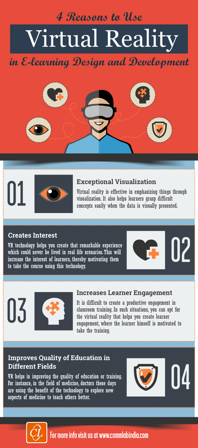 4 Reasons to Use Virtual Reality in E-learning Design and Development [Infographic]