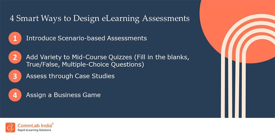 4 Smart Ways to Design eLearning Assessments