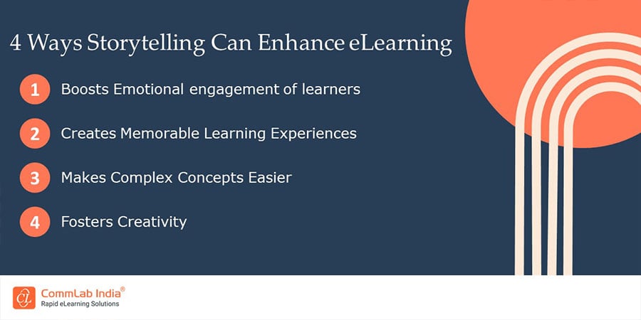 4 Ways Storytelling Can Enhance eLearning