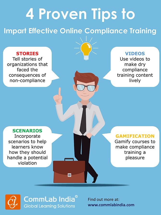 4 Proven Tips to Impart Effective Compliance Training [Infographic]