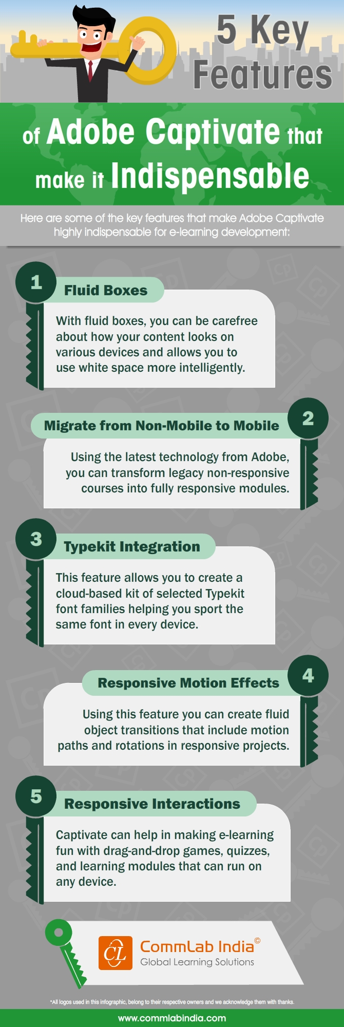 5 Key Features of Adobe Captivate that Make It Indispensable [Infographic]