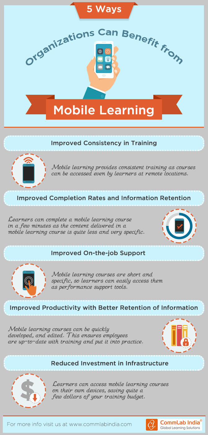 5 Ways Organizations Can Benefit from Mobile Learning [Infographic]