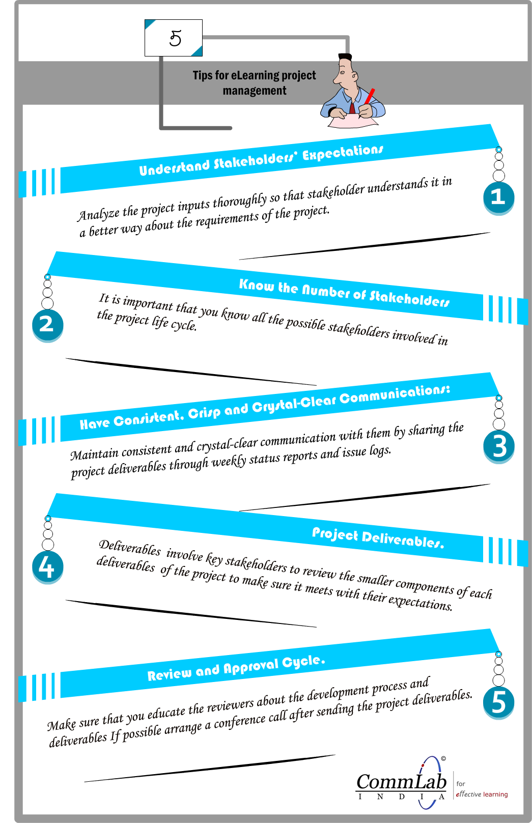 5 Tips for E-learning Project Management – An Infographic
