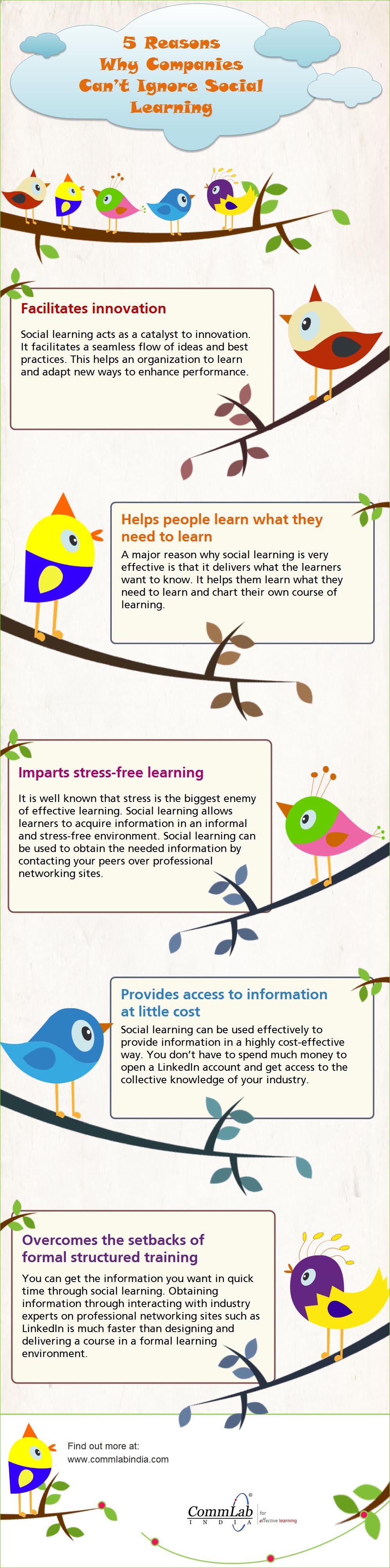 5 Reasons Why Social Learning Is Indispensable [Infographic]