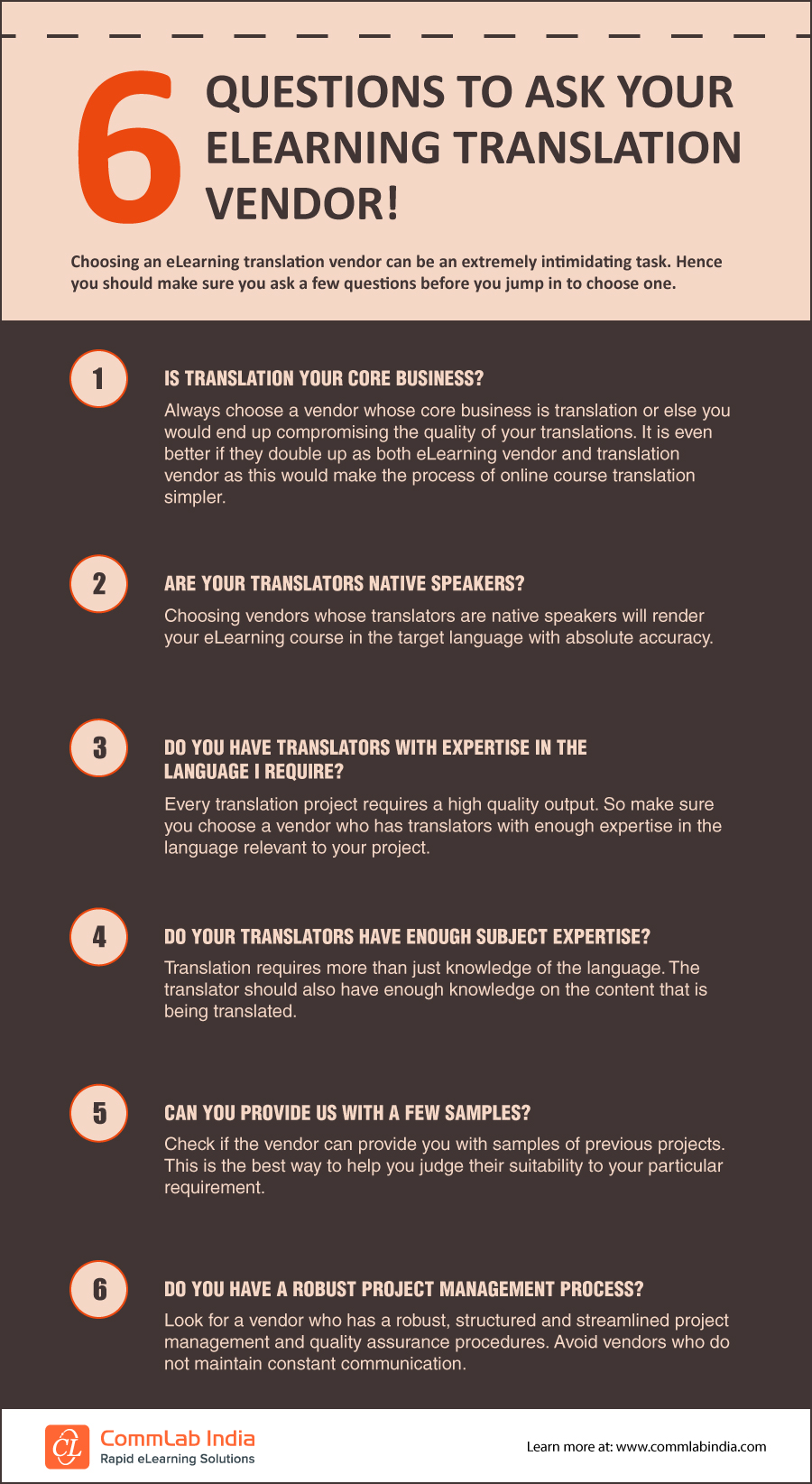 6 Questions to Ask your eLearning Translation Vendor [Infographic]
