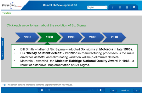 Interactive Timelines