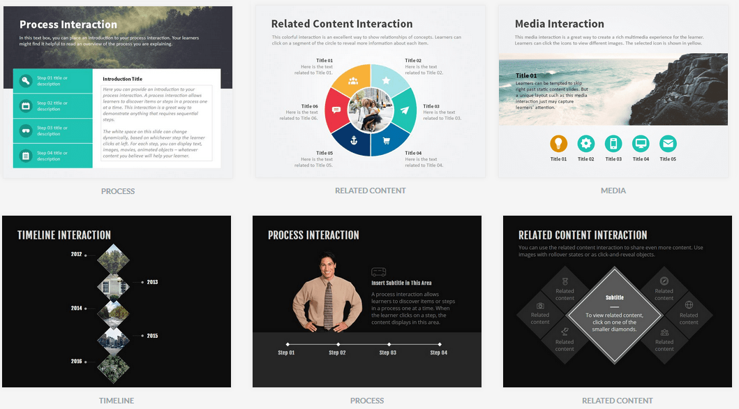 Interaction layouts