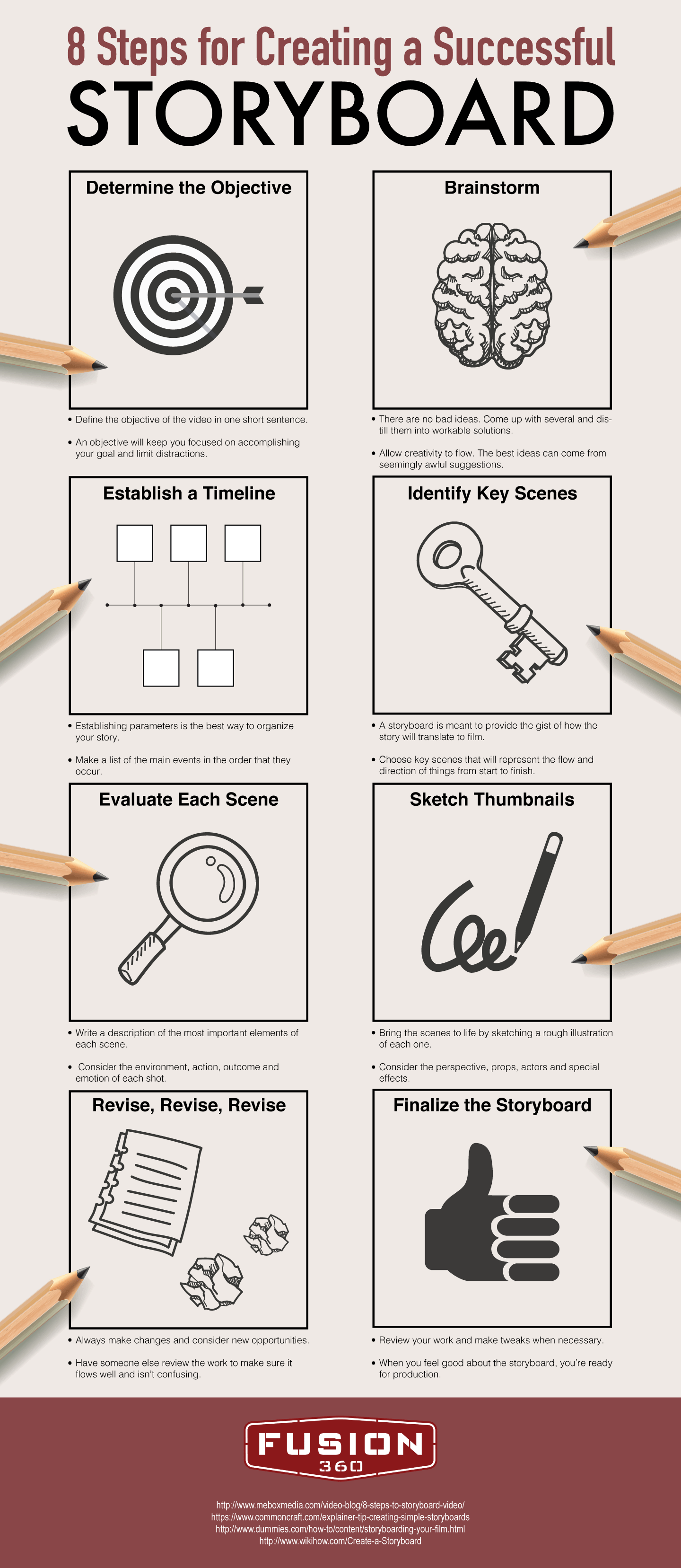 8 Steps for creating storyboard success