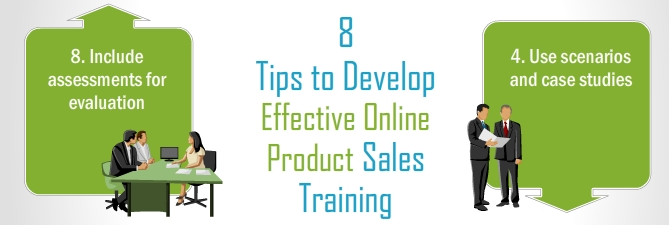 8 Tips to Develop Effective Online Product Sales Training [Infographic]