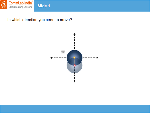 Adjust the line motion path