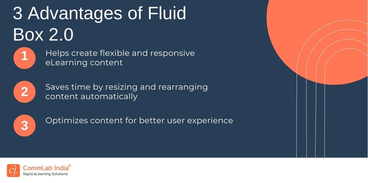 Advantages of Adobe Captivate Fluid Box 2.0