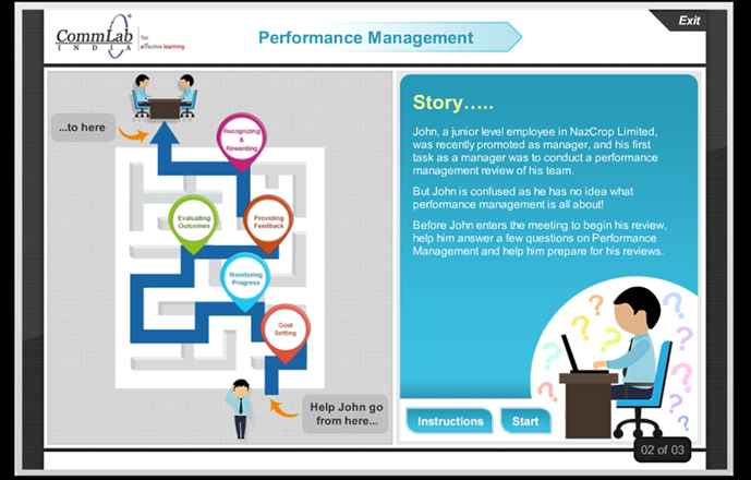 An Example of Story-based eLearning Course