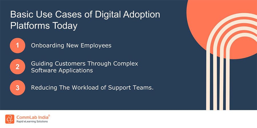 Basic Use Cases of Digital Adoption Platforms Today
