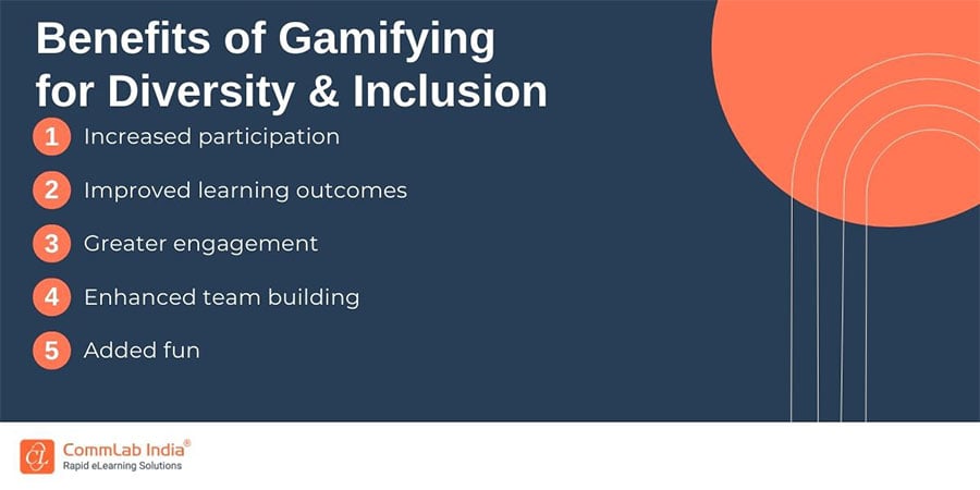 Benefits of Gamifying for Diversity & Inclusion