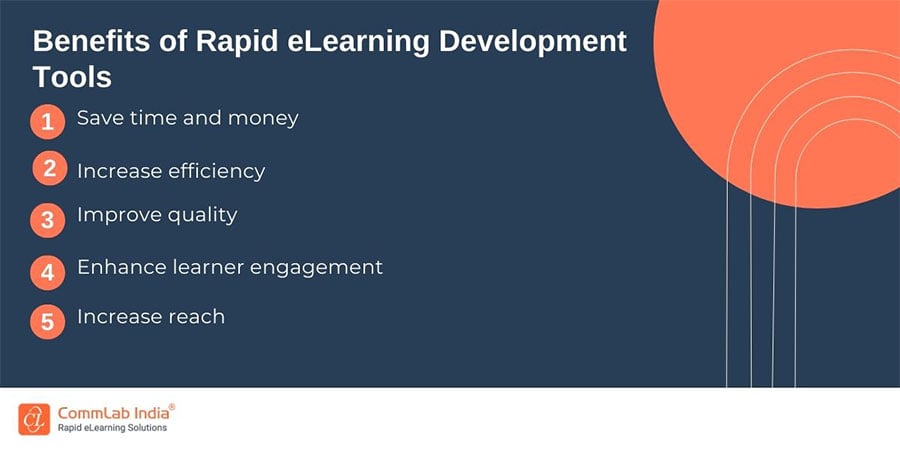 Benefits of Using Rapid eLearning Development Tools 