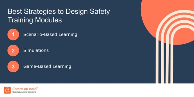 Best Strategies to Design Safety Training Modules