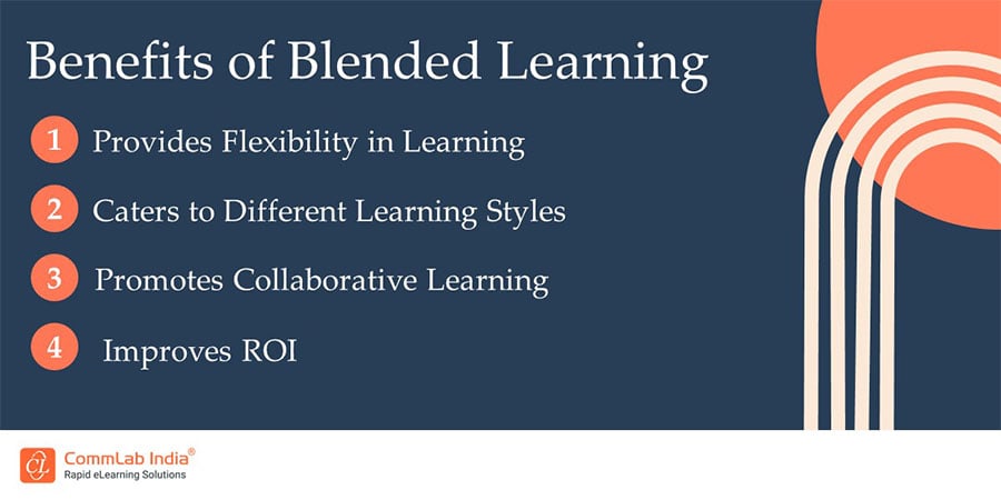 The Benefits of Blended Learning