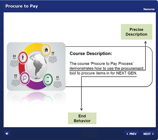 Clear Course Description