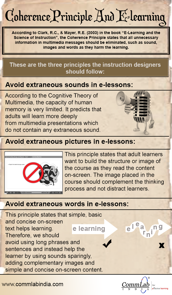 Coherence Principle and E-Learning[Infographic]