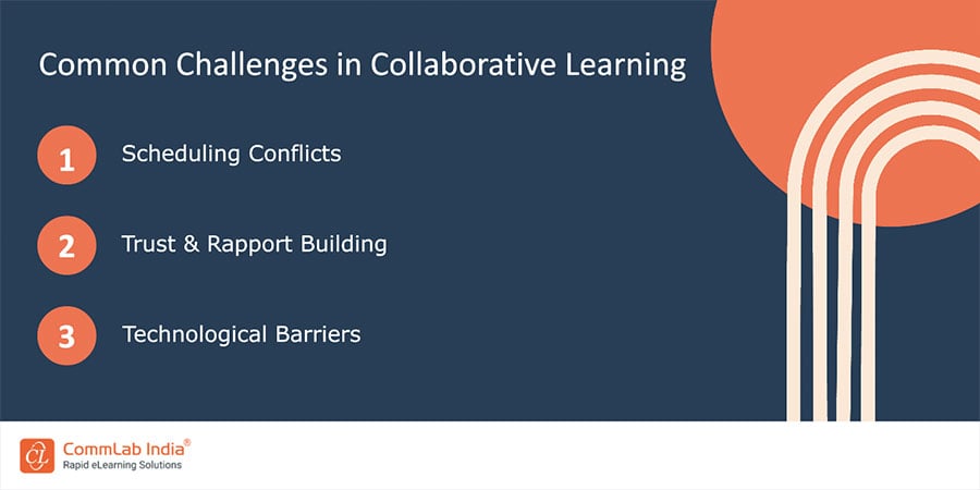 Common Challenges in Collaborative Learning