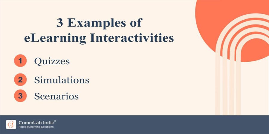 Common Examples of eLearning Interactivities