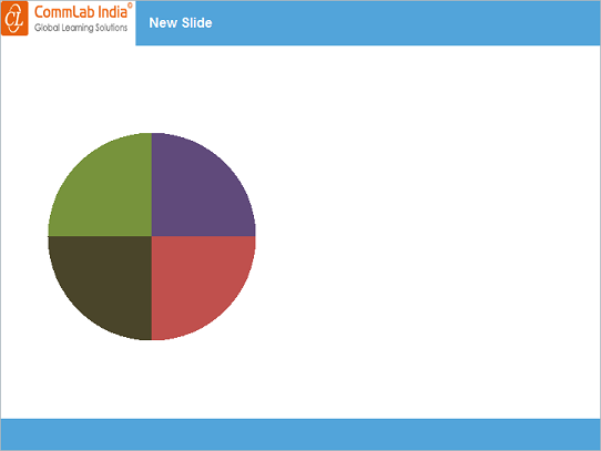 Create a new layer as spin in the slide Step 1