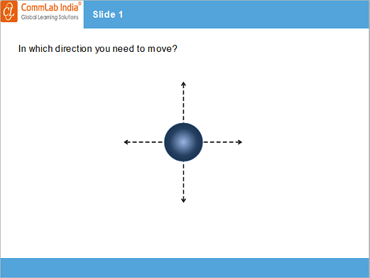 Create a slide and insert an object