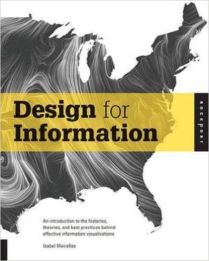 Design for Information