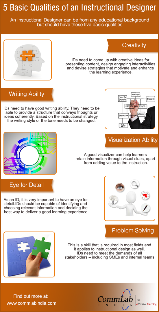 5 Qualities of a Good Instructional Designer – An Infographic