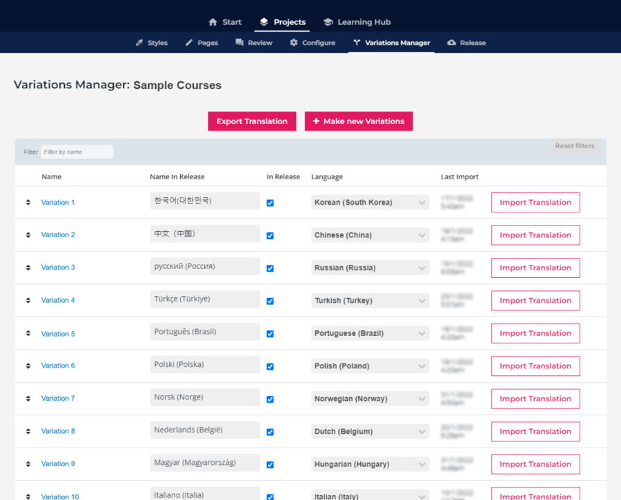 Elucidat - Variations Manager