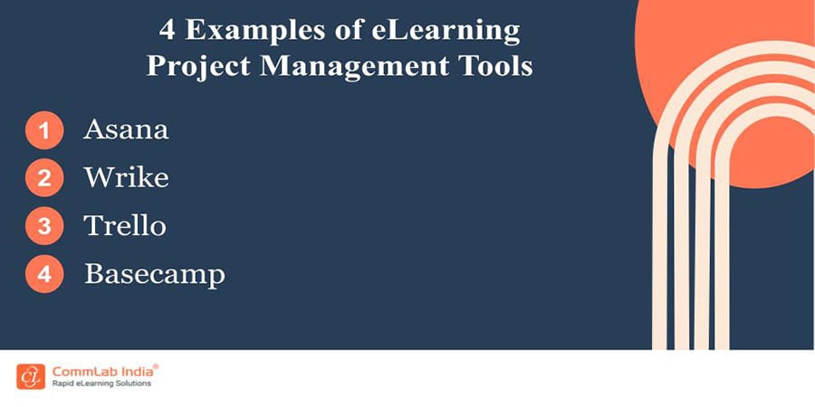 Examples of project management tools