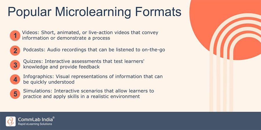 Explore Various Popular Microlearning Formats