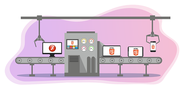Flash to HTML5 Conversion of eLearning